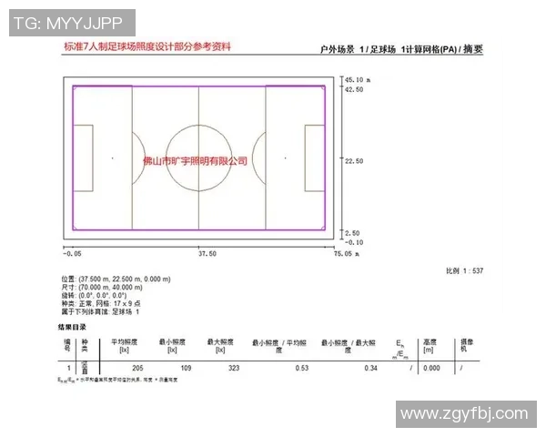 足球场的标准尺寸及其对比赛影响的详细解析与探讨 足球场的标准尺寸及其对比赛影响的详细解析与探讨
